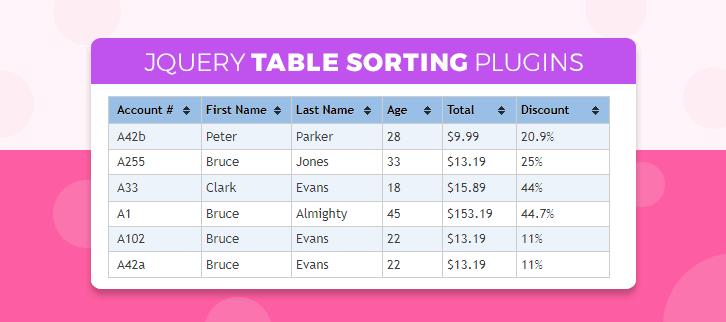Jquery Filter Table Rows By Column Value Elcho Table